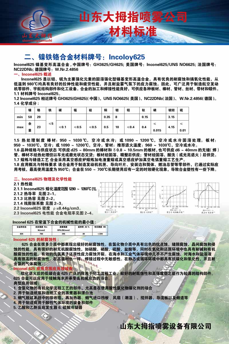 2incoloy625材料标准